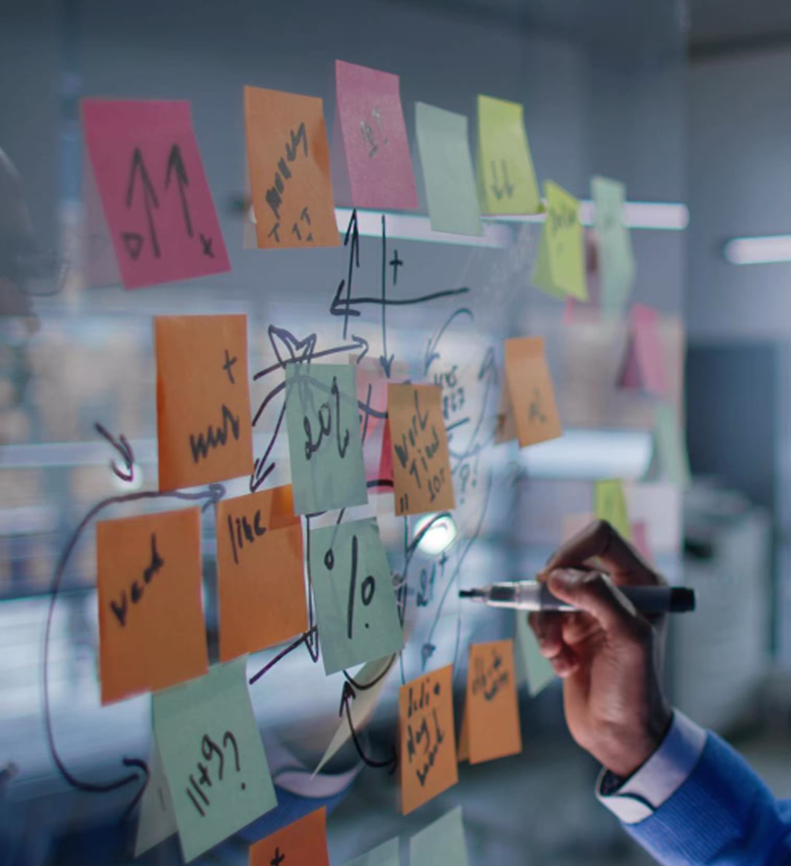 Strategy planning board representing SaaS product and growth alignment